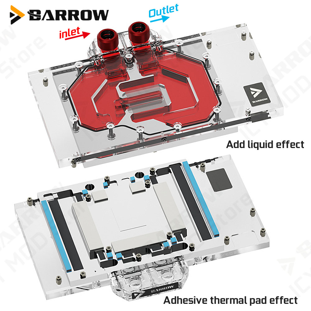 Barrow VGA Waterblok voor Giga - Pc Gaming Gigabyte recensie en prijs