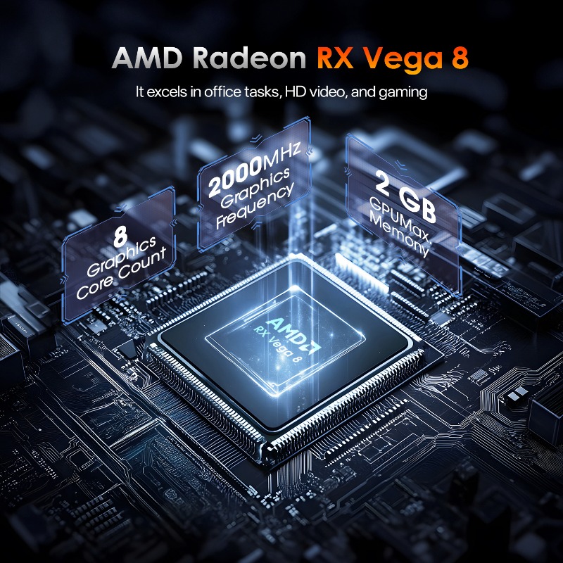 Nieuwe Ryzen7 5825U Ryzen5 560 - Pc Unit For Gaming recensie en prijs