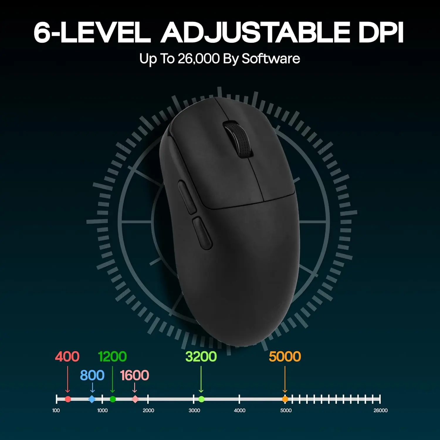 AULA SC800 Gaming Muis USB-C B - Pc Gaming Gigabyte recensie en prijs