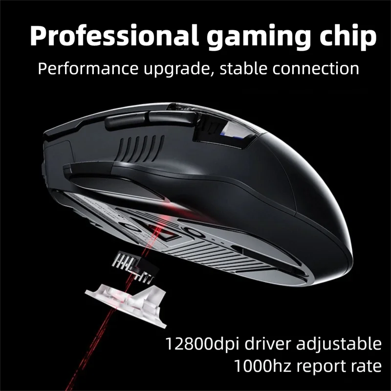 Inphic A9 PRO MAX Nieuwe Tri-M - Pc Gaming Gta 6 recensie en prijs