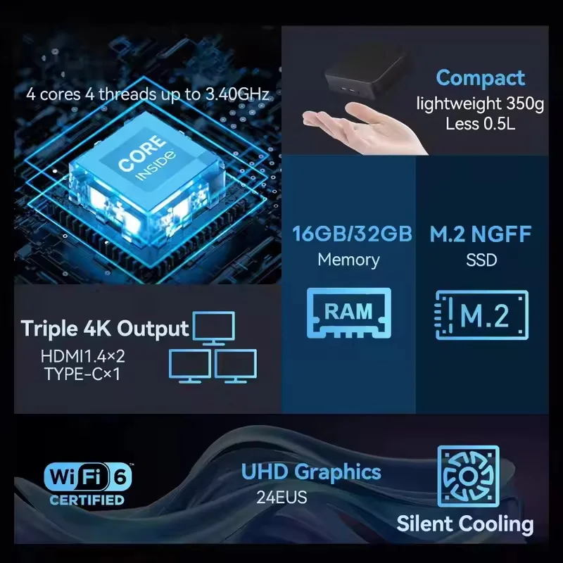 Voordelige Mini Gaming PC Core - Pc Gaming Cost recensie en prijs