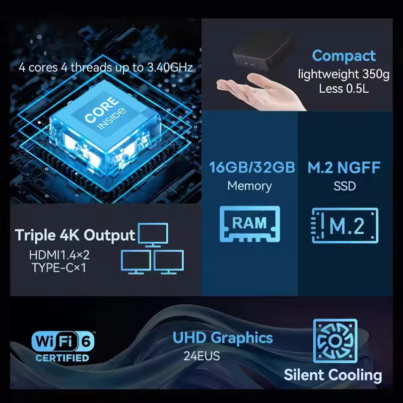 MINI PC Intel Core i9 10980HK  - Pc Unit For Gaming recensie en prijs