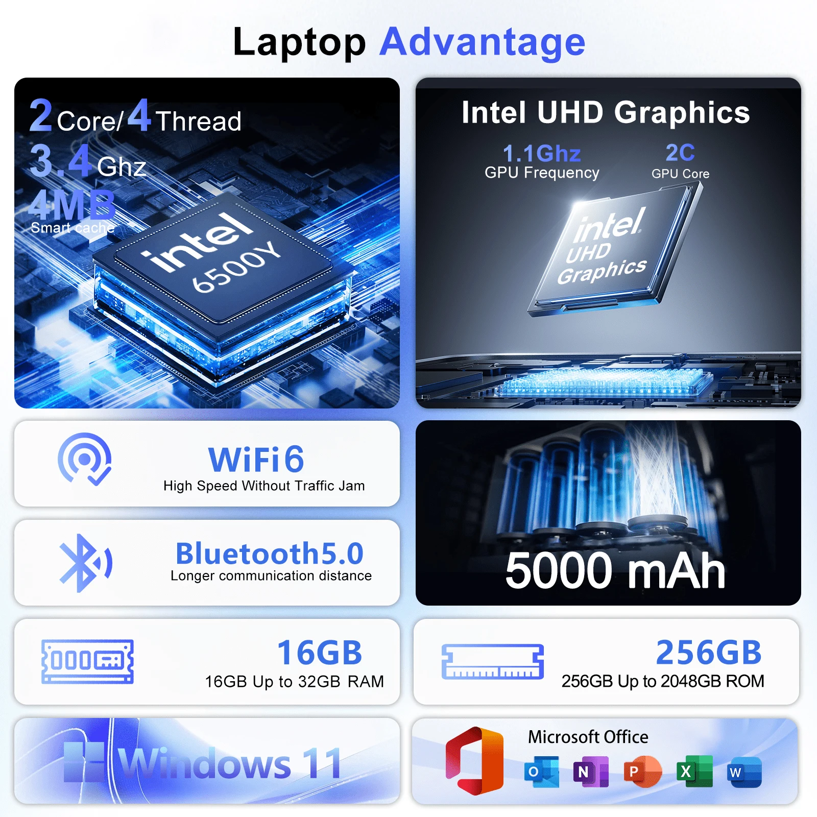 Robuuste 15,6 inch Windows 11  - Pc Gaming Intel recensie en prijs