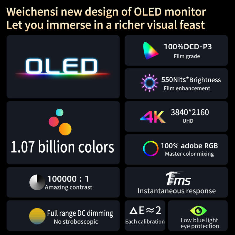 13,3 inch 4K OLED touchscreen  - Pc Gaming Gigabyte recensie en prijs