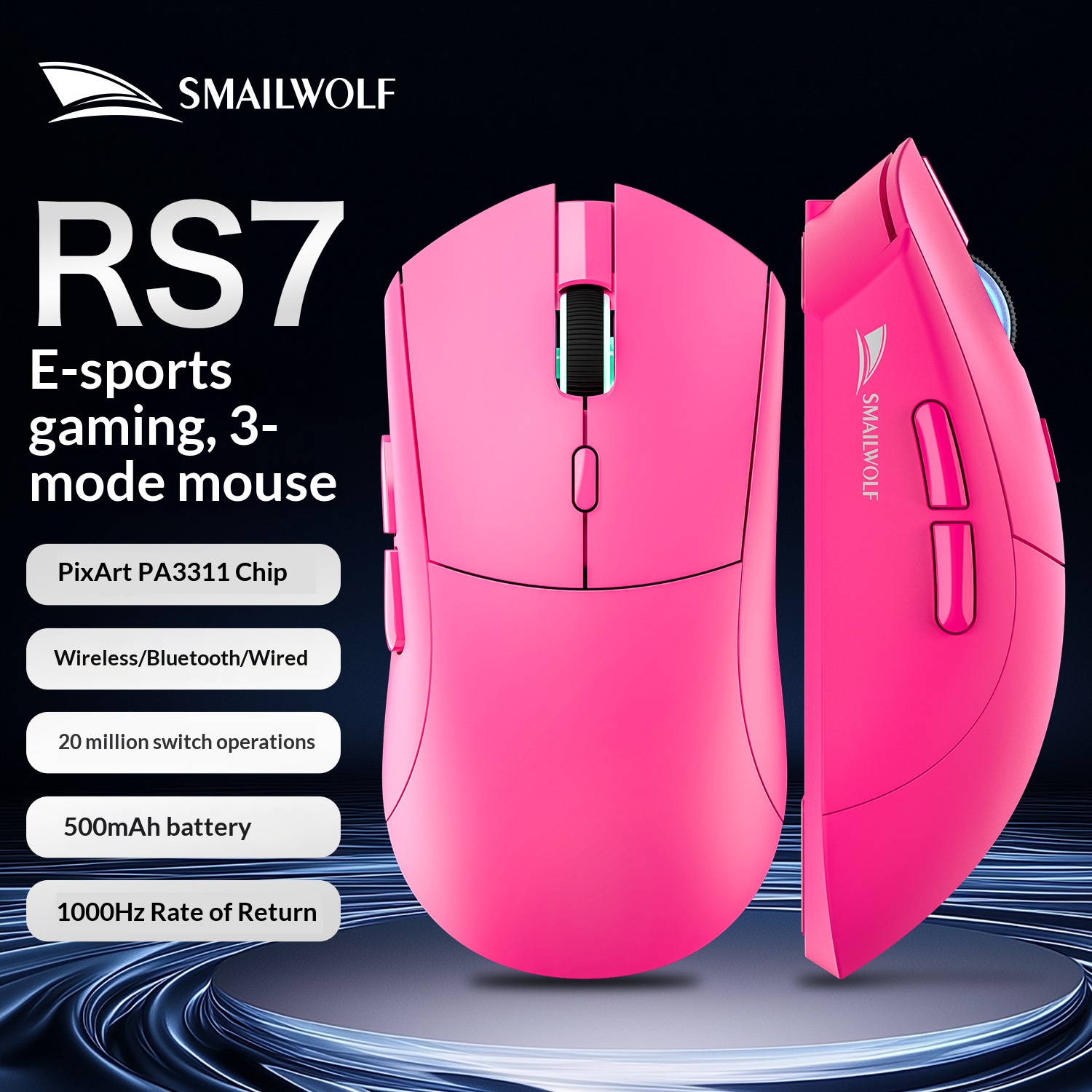 RS7 draadloze gamingmuis, PAW3 - Pc Gaming Gigabyte recensie en prijs